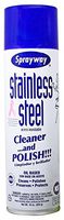Stainless Steel cleaner