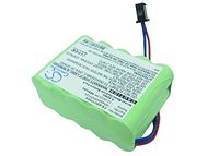 Replacement Battery 800mAh/9.60Wh Rechargeable Battery for Ecovacs Deebot TCR03A