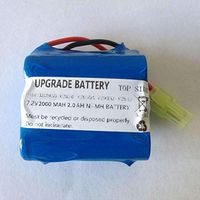 Eztronics Corp Upgrade Battery Pack 2.0AH for Shark XB2950 V2950 V2950A V2945Z V2945 Sweeper