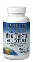 Full Spectrum Milk Thistle Seed Extract 260mg Planetary Herbals 60 Tabs
