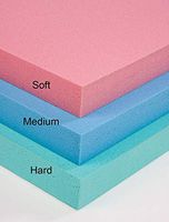 AliMed Basic T-Foam Cushions, Medium, 16"W x 16"D x 2"H