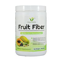 Fruit Fiber
