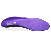 Sore Dawgs Competitor Shoe Insoles (M)