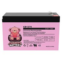 Razor E90 12V 7Ah Replacement Electric Scooter SLA Battery by Charity Battery