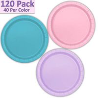 120 Paper Dessert Plates (7") - Light Pink, Aqua, Lavender - 40 Per Color, 3 Colors - Great Assortment for Birthday Parties, Weddings, Holidays, Baby Shower, Celebrations, and more