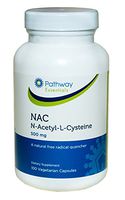 NAC (N-Acetyl-L-Cysteine) 500mg an Important Glutathione Precursor