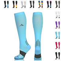 NEWZILL Men & Women's Compression Socks for Athletic, Nurses, Shin Splints, Maternity & Flight Travel, Carolina Blue - Small (1 pair)