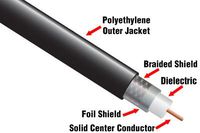 Times Microwave LMR-400 Standard RF Cable - 500 ft Reel - Black
