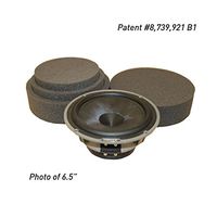 FAST Rings 6.5" 3-Piece Car Speaker Enhancement Kit