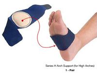 Arch Support Series H for High Arches, Best Cushioned Pain Relief for Plantar Fasciitis, Pain in Arch of Foot, Heel Spurs, Flat Feet, Foot Pain & Heel Pain, Supportive Comfortable Adjustable Snug Fit