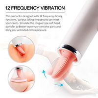 for Women Vibrating and Licking Magic Wand 4 in 1 Clitorial Sucking Adullt Oral Tongue G Spotter Stimulator Six Toy for Women with Heating Modes T-Shirt