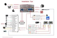 Android 9.0 PX6 Cortex A72 4G Ram 64G ROM Autoradio GPS Navigation DVD Radio for VW Scirocco Golf5/6 MK5/6 Polo Passat B6 CC Jetta Tiguan Touran Sharan Sagita Caddy Cupra SEAT Toledo Leon Altea Exeo