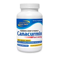North American Herb & Spice Canacurmin Gels, 120 Count