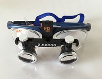 Zgood FD-501-G Binocular Galileo Frame Loupe Magnifier Glasses 2.5X330MM/550MM (330MM)