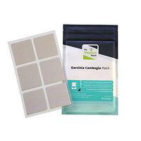 Garcinia Cambogia Topical Patch by MVP (6-Month Supply)