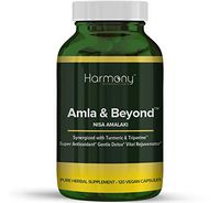 Harmony Nutraceuticals Amla & Beyond™ (Nisa Amalaki)
