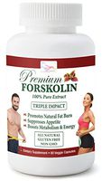 Aura Naturel Pure Forskolin - Max Strength Appetite Suppressant – Coleus Forskohlii Root Extract - Natural Weight Loss Pill - Carb & Fat Blocker - Fat Burn - Metabolism Booster – 250mg – 60 Capsules
