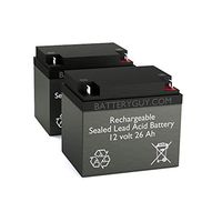 Steris 3080 Surgical Table-Drive Replacement Battery Pack (Rechargeable)