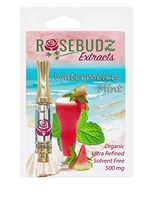 Hemp Oil 500 Mg (1 Full Gram) Watermelon Mint,(Graet for Stress and Anxiety)