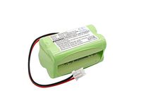 Cameron Sino 2000mAh Replacement Battery Compatible Lithonia D-AA650BX4