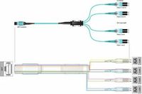 5 Meters 16.50 FEET H757908QPH 8-Fiber MTP-LC QSFP SFP+ OM3 50/125 10GB 40GB Fan Out Cable