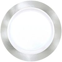 Amscan 430584.18 Premium Plastic Round Plates, 7 1/2 inches, White