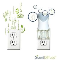 New - (2 Pack) ScentDiffuse™ Plug in Deodorizer and Malodor Remover fits Air Wick (Smoke Away Deodorizer)