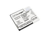 Replacement Battery for Sony Ericsson Xperia M Hayabusa C1904 C1905 C2004 C2005 C2104 C2105 Falcon D Falcon DTV Falcon SS JLo LT29 LT29i Nicki DS Nicki SS