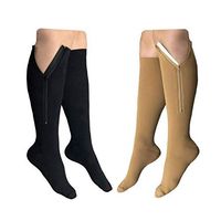 HealthyNees 2 Pairs Set Closed Toe 20-30 mmHg Zipper Compression Fatigue Swelling Circulation Knee Length Socks (3XL)