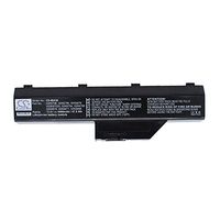 Replacement Battery for IBM ThinkPad A30, ThinkPad A30P, ThinkPad A31 Part NO 02K67020, 02K6794, 02K6795