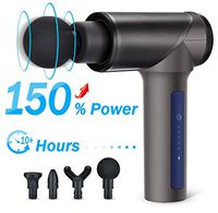 Massage Gun, RIMMOCA Deep Tissue Percussion Massage Gun Handheld Massager Electric Professional Massage Device Equipped 5 Speed Quiet Motor with Carrying Bag