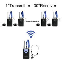 Professional TP-Wireless Tour Guide System for Tour Guiding, Teaching, Travel, Simultaneous Translation,Meeting, Museum Visiting(1 Transmitter and 30 Receivers)