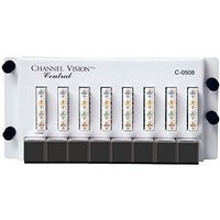 Channel Vision Network Hub Distribution Module