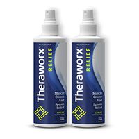 Theraworx Relief for Muscle Cramps and Spasms Spray - 2