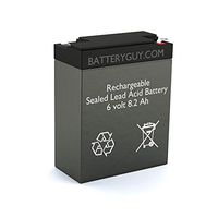 Sure-Lites 26-01 Replacement Battery (Rechargeable)