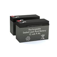 APC Back-UPS XS XS1300 LCD (BX1300LCD) Replacement Battery Pack (Rechargeable, high Rate)