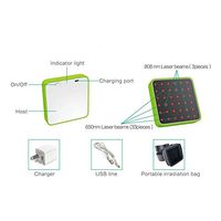 ATANG Pain Management Laser Machine Cold Laser for Pain Relief Acupuncture Laser Treatment Instrument