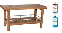 AquaTeak Patented 36" Spa Teak & Stainless Shower Bench with Shelf & AquaTeak Two-Step Care Kit