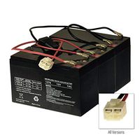 Razor ECO Metro Smart Replacement Batteries and Wiring Harness W13114501003 Beiter DC Power (8ah)