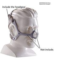 RESPIRONICS INC Wisp Replacement Headgear
