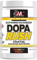 Advanced Molecular Labs - Dopa Rush Powder, Dopamine Maximizer, Increase Alertness, Focus, Energy & Clarity, Rainbow, 5.29 oz (30 Servings)