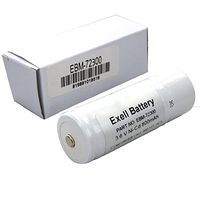 Medical Battery Fits Otoscopes Allheart WA-72300, Alphasource AS10344, Anybattery 4507,4695, Apex Battery AB24664, I-MED1050, O'donnell 7334, Powertron N1052, R&D 5224, Unipower B10344
