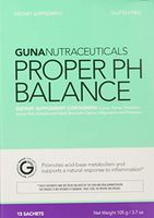 Guna Nutraceuticals Proper Ph Balance