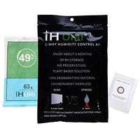 IHUMI 49-Percent Cigar Humidifier,2-Way Humidity Control Packs,63 Gram,4 Pack