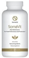 SomaVit