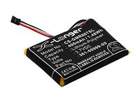 Cameron Sino Replacement Battery for Garmin 361-00069-00 Barklimiter Deluxe 010-11867-10 Delta Sport