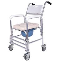 Luonita Folding Bedside Commode，Portable Over Toilet and Bedside Toilet Seat with Commode Bucket and Splash Guard for Adults Oldmen Oldwomen Grandparents Shipping from CA.，NJ.