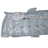 Sharebear Reusable Magic Heating Pad - Portable Therapy Warming Pads for Arthritis, Body Stiffness, Pain Relief - Can Be Used to Warm Baby Bottles - 100s of Uses - No Electric Or Batteries