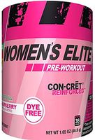 Con-Cret Womens Elite Powder Promera Sports Strawberry Kiwi