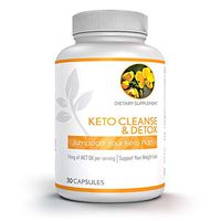 Keto Diet Cleanse & Detox